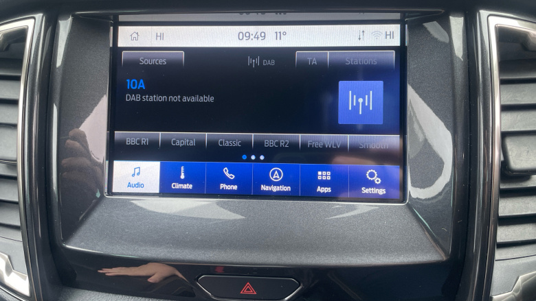 Ford Ranger Diesel Pick Up Double Cab Wildtrak 2.0 EcoBlue 213 Auto